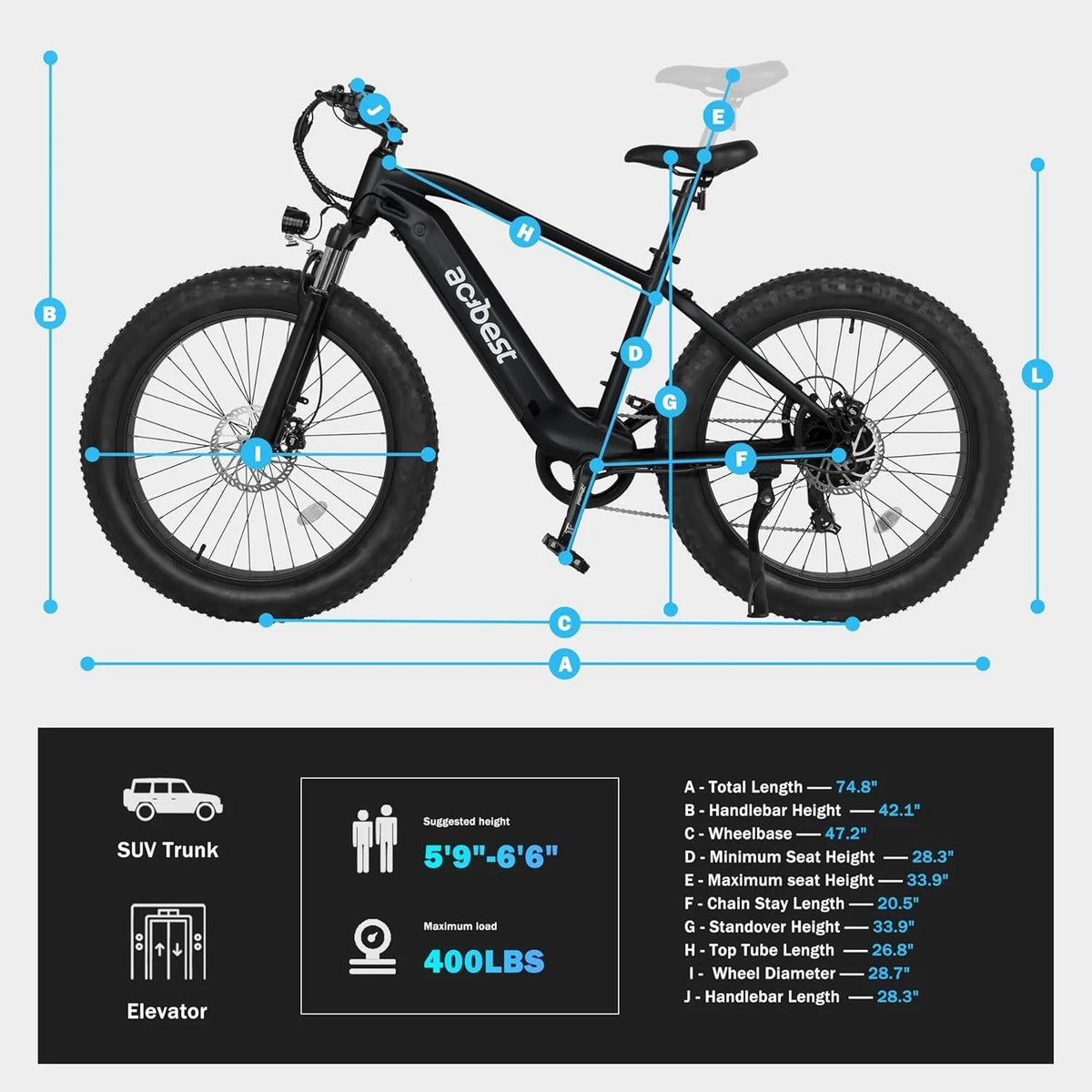 All-Terrain Mountain Ebike 1400W Power & 65mi Ranges.