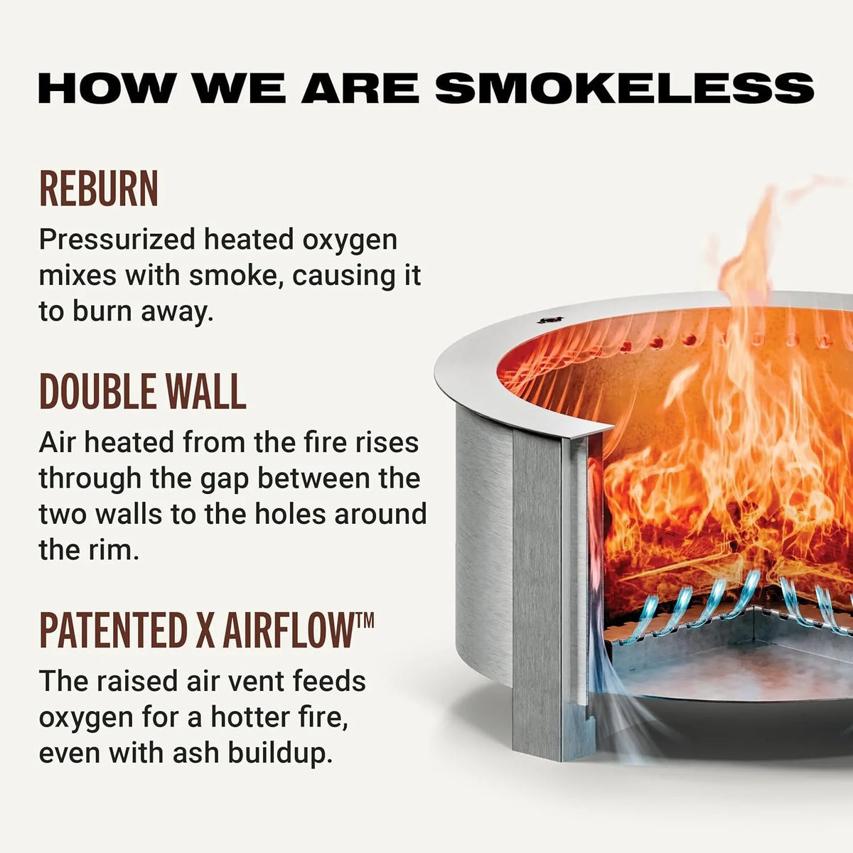 Breeo X Series 24 Smokeless Fire Pits.