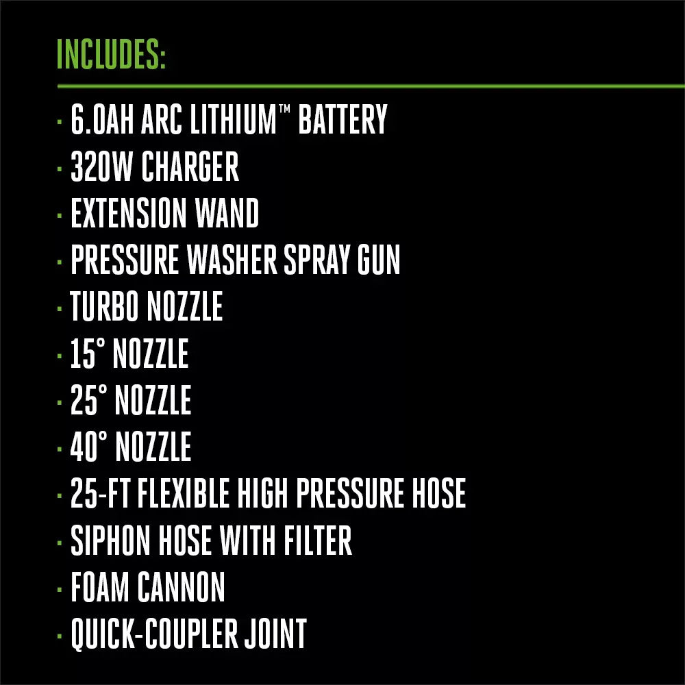 2100 PSI Compact Cordless Pressure Washer