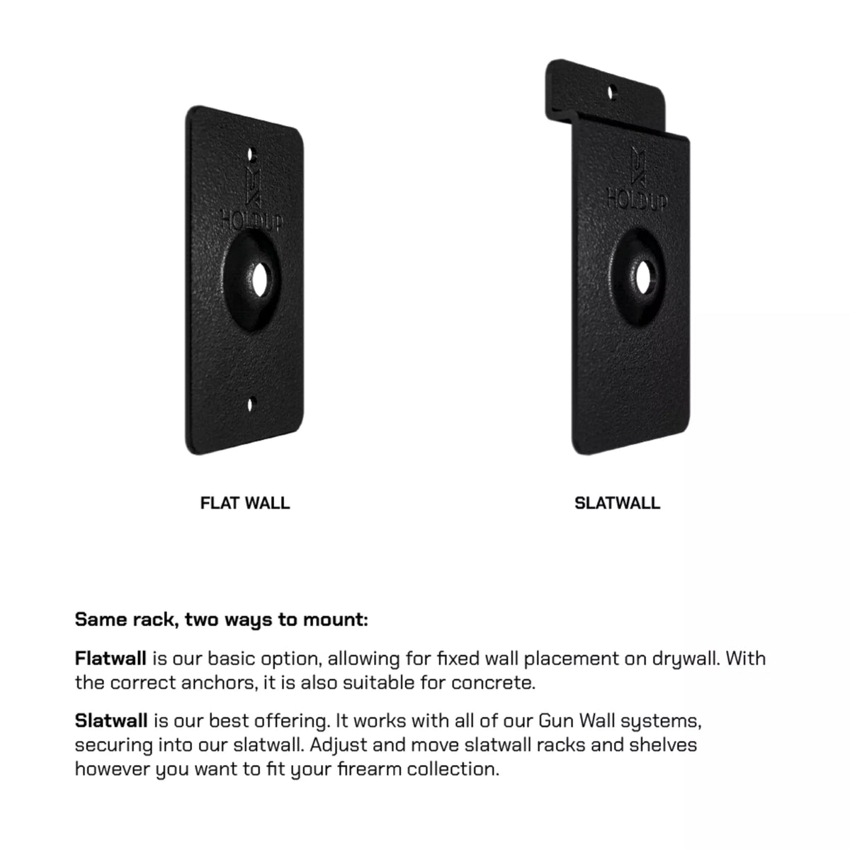 'Flat Wall' and 'Slatwall' mounting options on a white background.